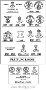 Gustav Becker Logo Marks Chart ~ Antique Clocks Guy