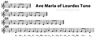 Ave Maria of Lourdes Chime Tune ~ Antique Clocks Guy