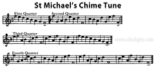 St. Michael's Clock Chime Tune - Antique Clocks Guy