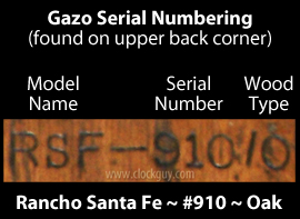 Gazo Family Clock Factory - Serial Numbering ~ Antique Clocks Guy Reference Library