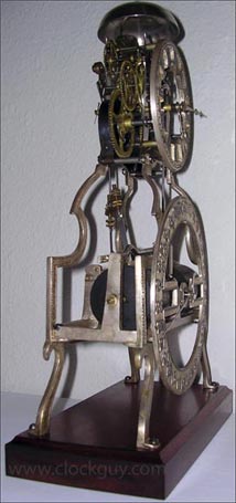 Ithaca Box Skeleton - Antique Clocks Guy
