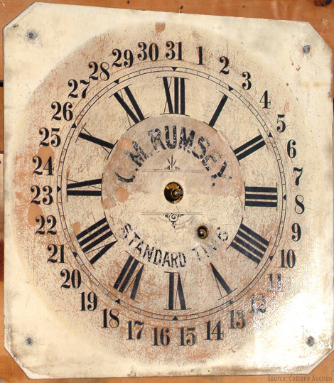 Sidney Advertising Clock Co. - Antique Clocks Guy